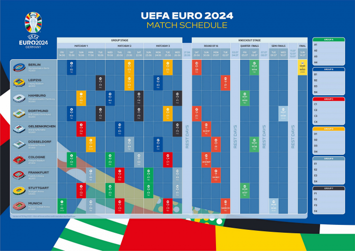 2021欧洲杯出线规则详解(1) - 精锐体育